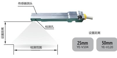 Sensor Ye1 静电测量传感器YE-V104/YE-V120 - 仕原智能